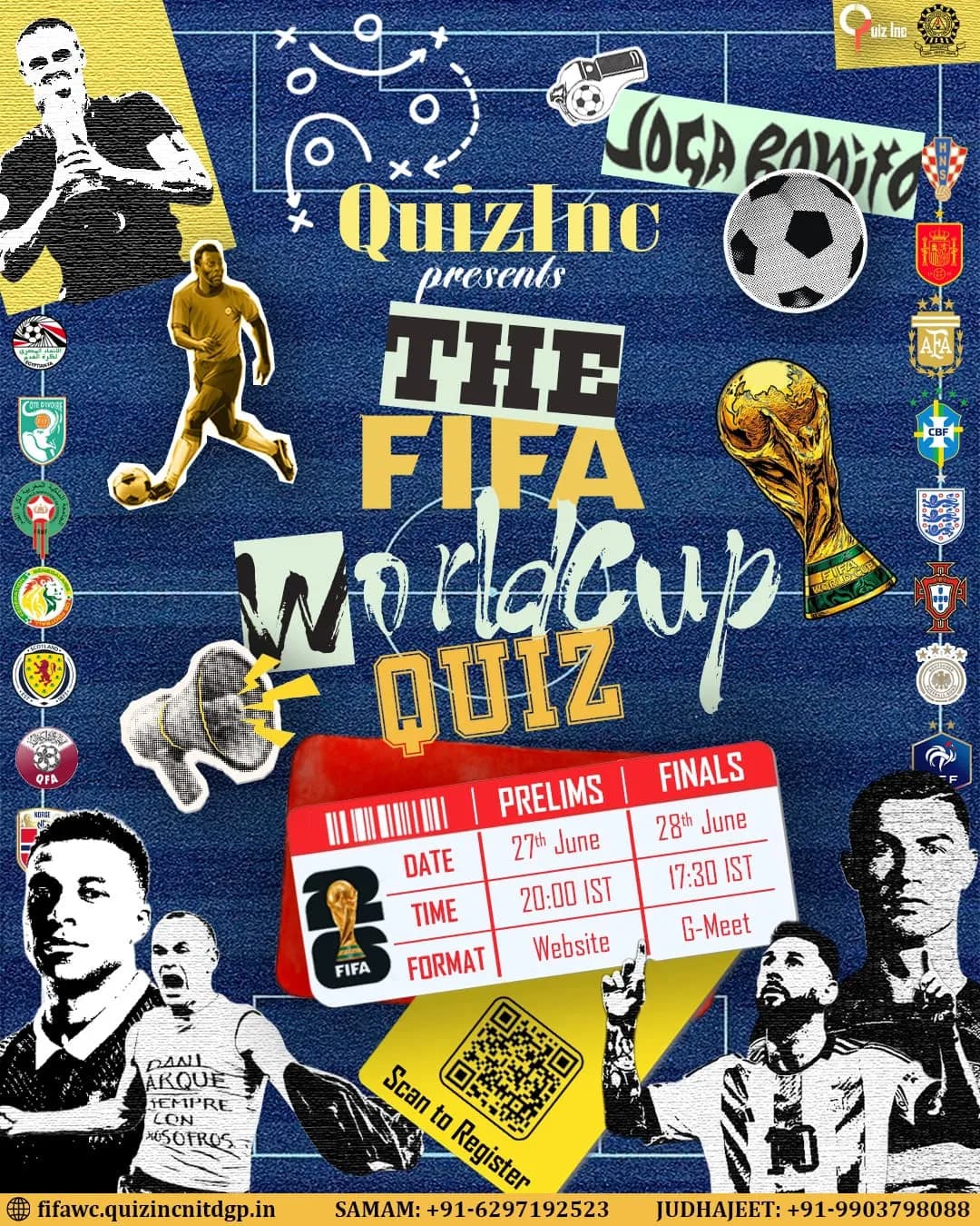 FIFA WC Quiz